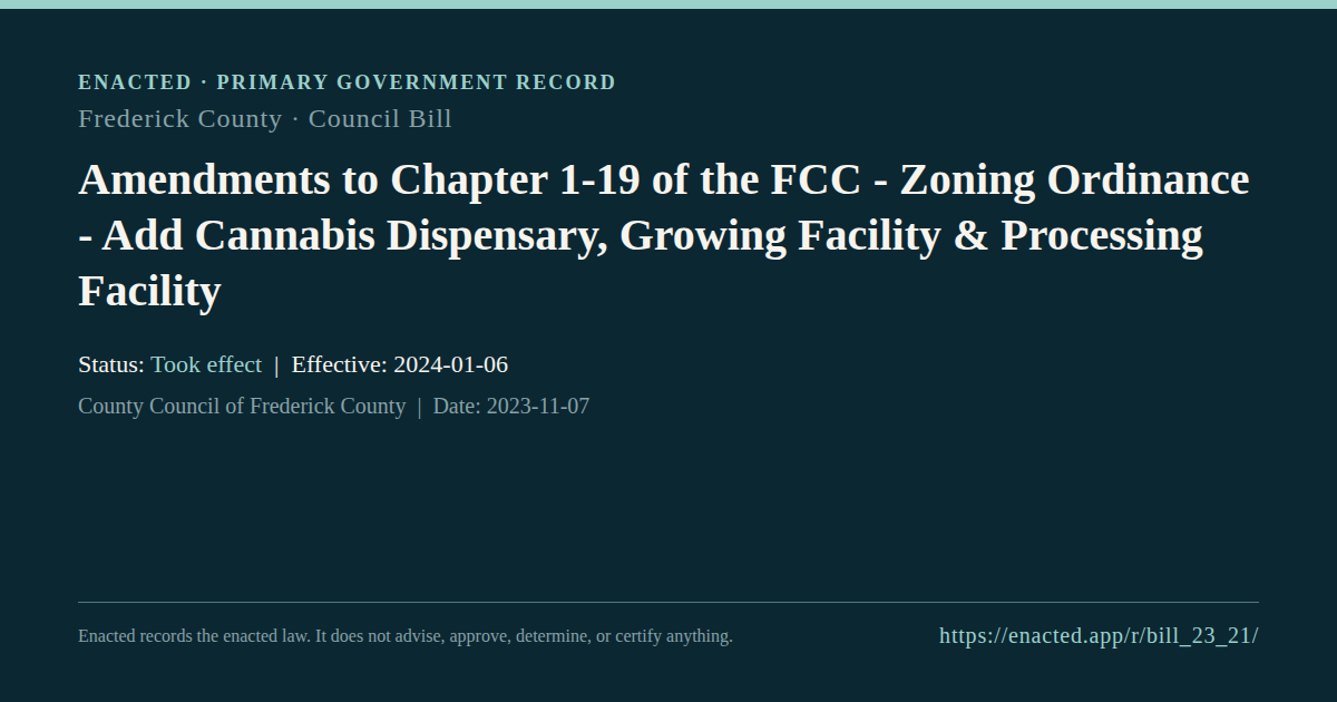 Amendments to Chapter 1-19 of the FCC - Zoning Ordinance - Add Cannabis Dispensary, Growing Facility & Processing Facility